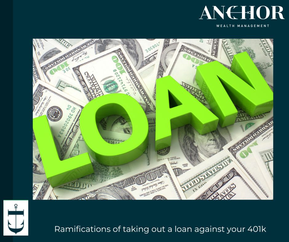 Loans against 401K